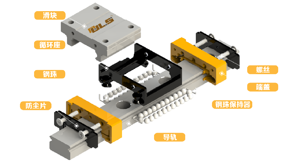 ֱ�ߵ��������������������켰��Ӧ��