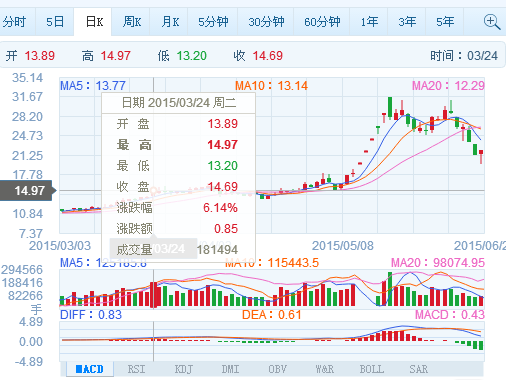 中国4688美高梅集团(股份)有限公司-官方网站