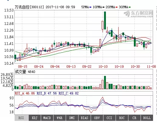 中国4688美高梅集团(股份)有限公司-官方网站